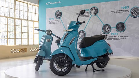 Bajaj Auto’s electric scooter sales declined 30% year-on-year to 11,730 units in August.