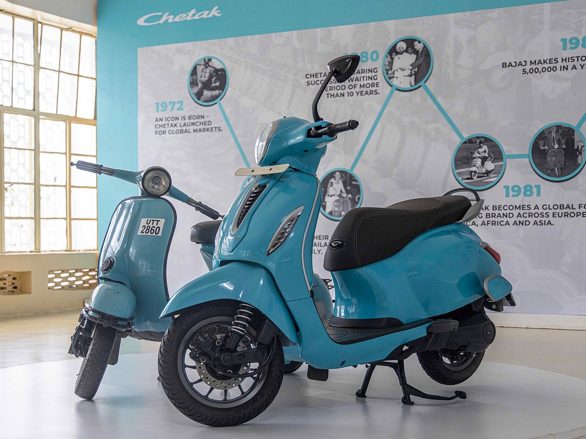 Bajaj Auto’s electric scooter sales declined 30% year-on-year to 11,730 units in August.