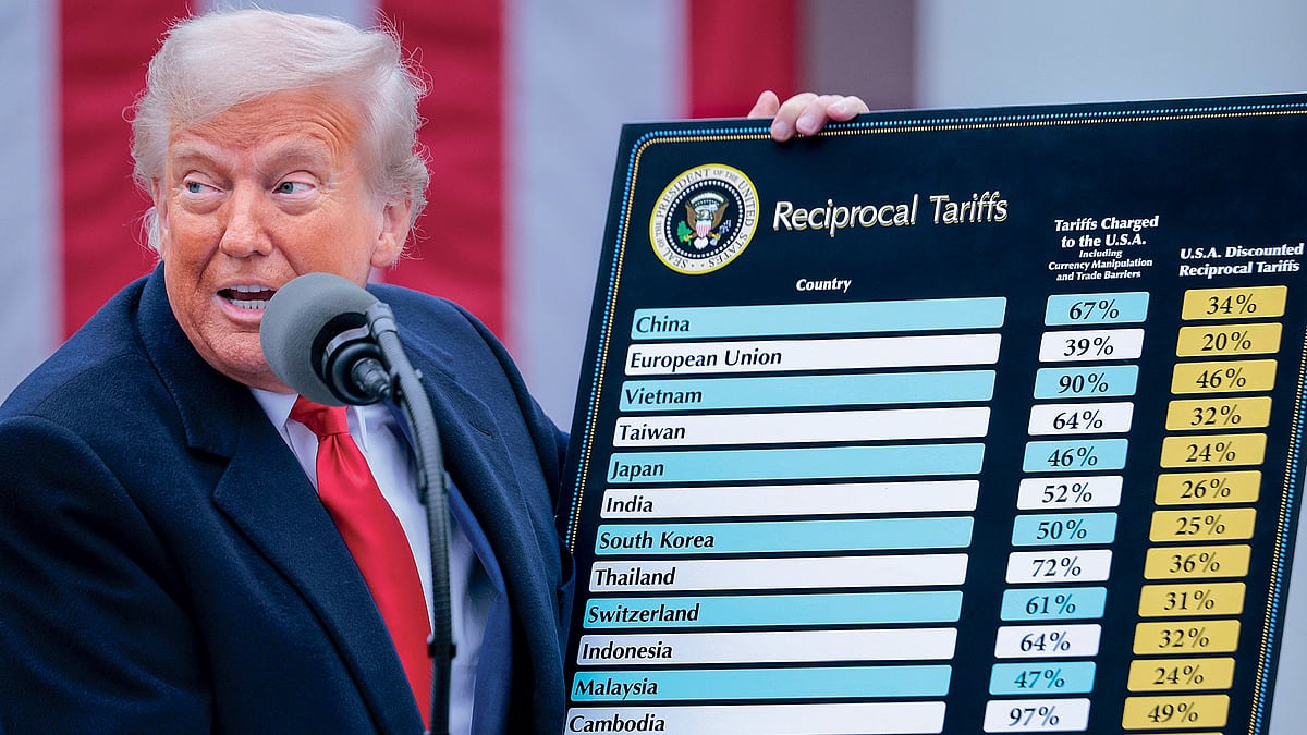 U.S. President Donald Trump imposes 100% tariffs on China from Nov 1 ...