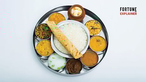 In August, both vegetarian and non-vegetarian thalis became cheaper than they were a year ago.