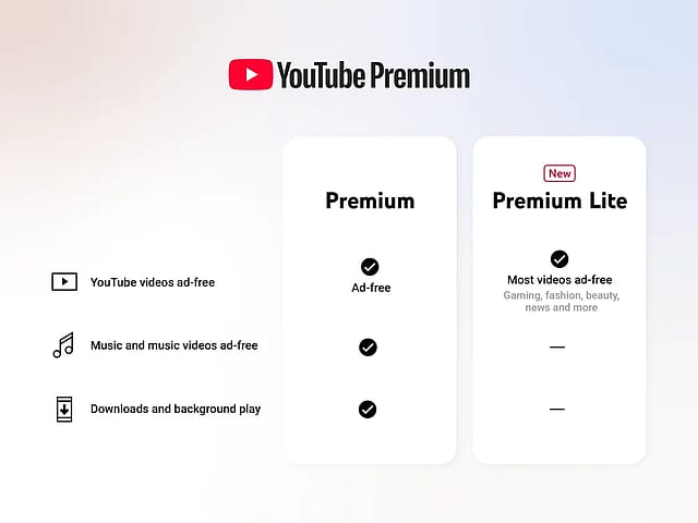 YouTube pilots Premium Lite in India; is access to ad-free music finally getting cheaper?