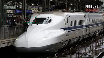 India’s bullet train project achieves 55% progress; here's a look at current status ahead of 2027 deadline for first section