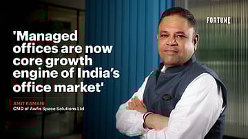 Managed Office Spaces Explained | Awfis CEO Amit Ramani on GCCs, Flex Growth & 2025