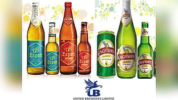 United Breweries Ltd flags major trouble in India beer industry as war-driven costs, can shortages and price controls squeeze margins