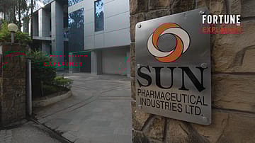 Explainer: Can Sun Pharma balance global scale with rising debt after $11.75 bn Organon deal?