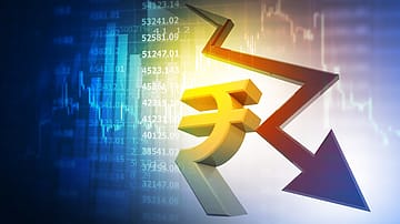 Rupee falls 56 paise to close at 95.74 against US dollar