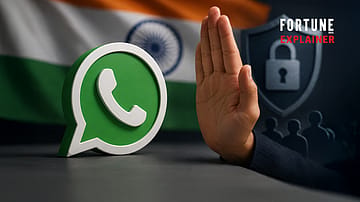 Explained: What WhatsApp’s username feature means for users, privacy, impersonation, and regulation