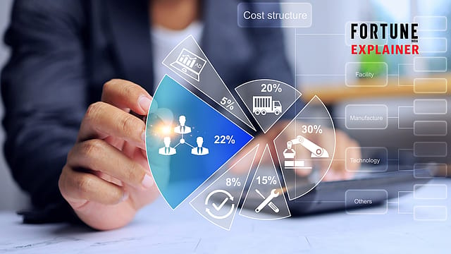 Explained: Why India is launching its first Index of Services Production and why it matters Explained: Why India is launching its first Index of Services Production and why it matters
