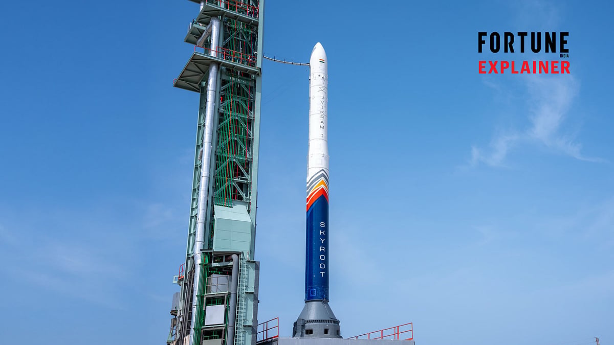 Explained: Why Skyroot’s Vikram-1, India’s First Private Orbital Rocket ...