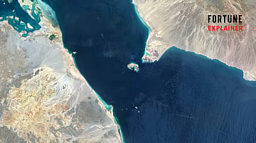 What if Bab al-Mandeb also clo