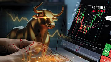 Explained: Closing auction ses
