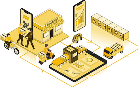 Lynks Logistics