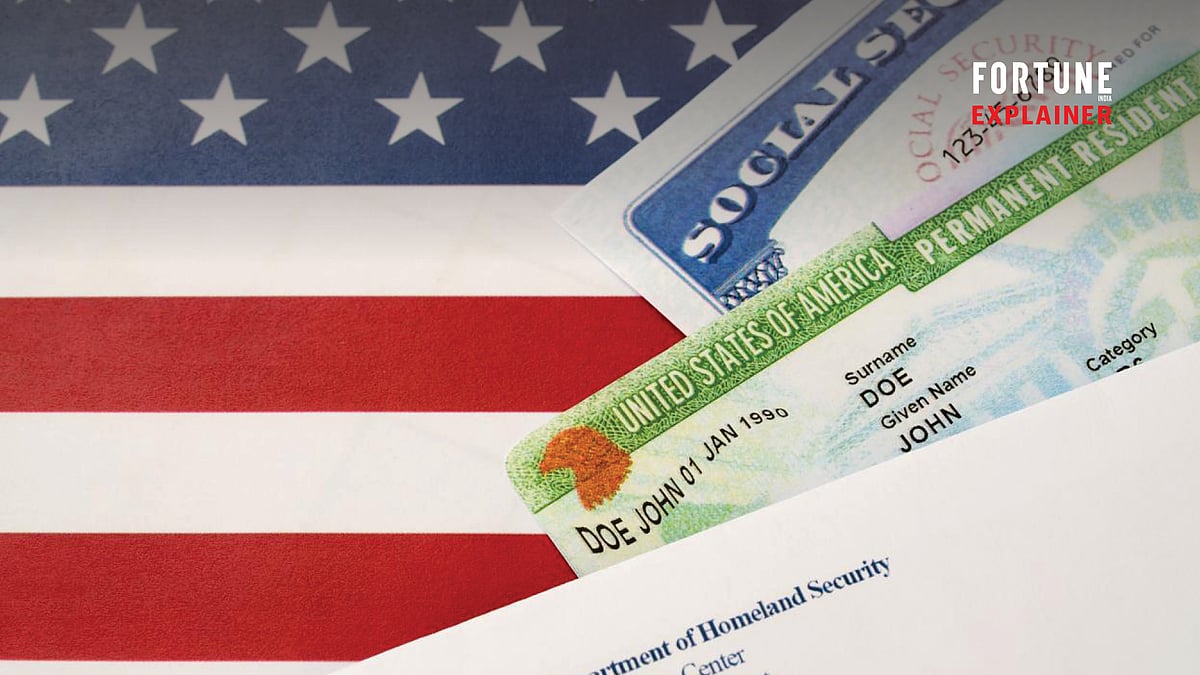 Explained: US Green Card sponsorship rules. Can USCIS now check sponsors’ credit reports?