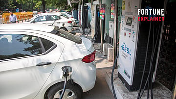 Government’s EV policy has fou