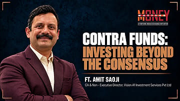 WHERE DO CONTRA FUNDS FIT IN Y