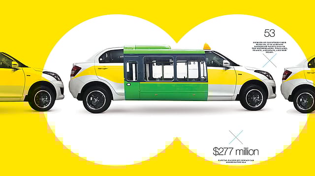 The future of transportation The future of transportation