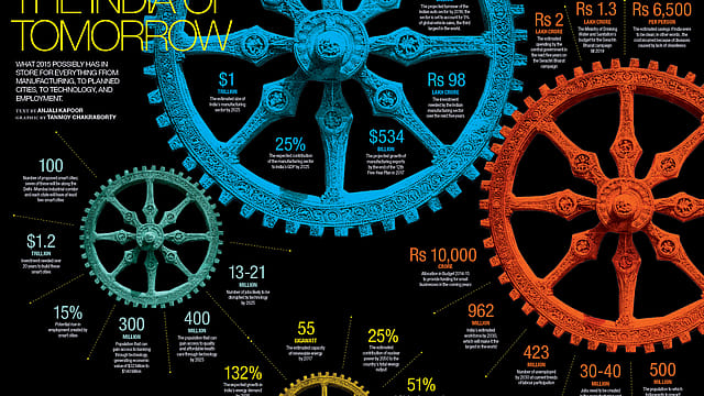 The India of tomorrow The India of tomorrow