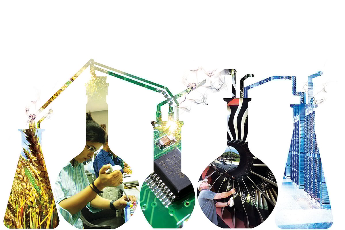 Research labs come of age