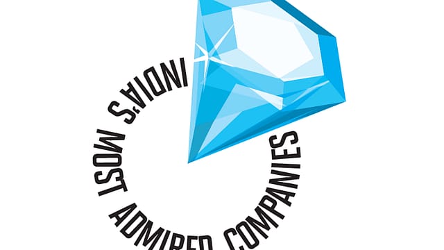 India’s most admired companies India’s most admired companies