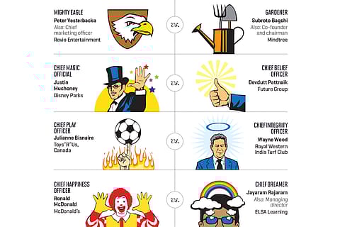 <a href="http://fortuneindia.com/imagecredit/tanmoy-chakraborty-">Tanmoy Chakraborty</a>