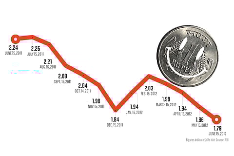 <a href="http://fortuneindia.com/imagecredit/tanmoy-chakraborty-">Tanmoy Chakraborty</a>