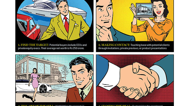 How to sell a Rs 40 crore apartment How to sell a Rs 40 crore apartment