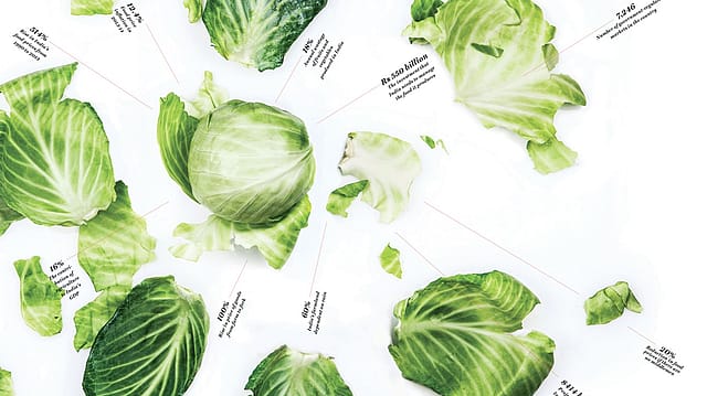 Should mandis be broken up? Should mandis be broken up?