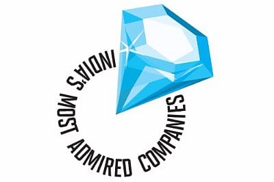 India’s most admired companies 