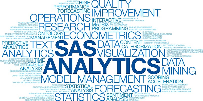 How SAS’s analytics can help weed out graft