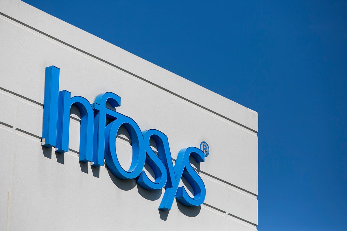 Whistle-blowers’complaint wipes ₹52,996 cr off Infosys’ m-cap