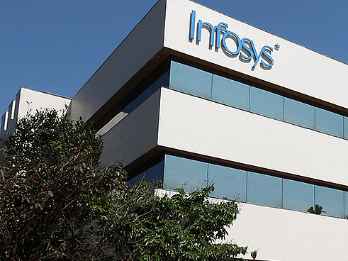 infosys.com