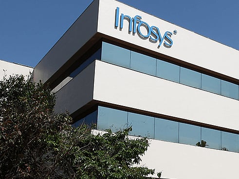 www.infosys.com