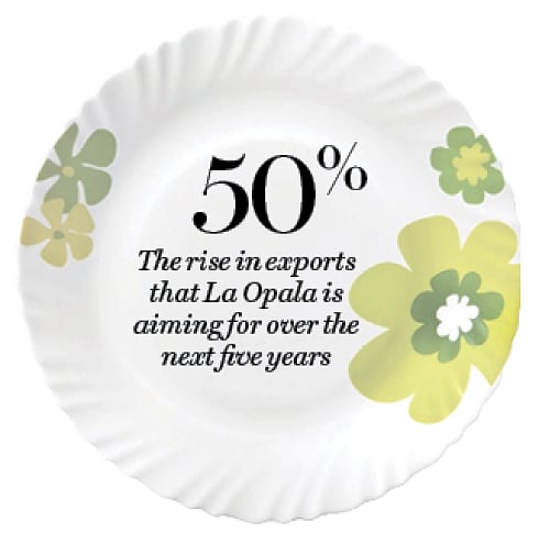 La Opala: Plate Tectonics