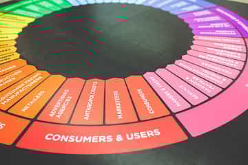 Free and superior service: New rules of competition