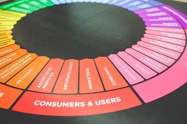 Free and superior service: New rules of competition