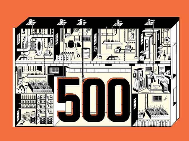 Fortune India 500: A year of churn at India Inc