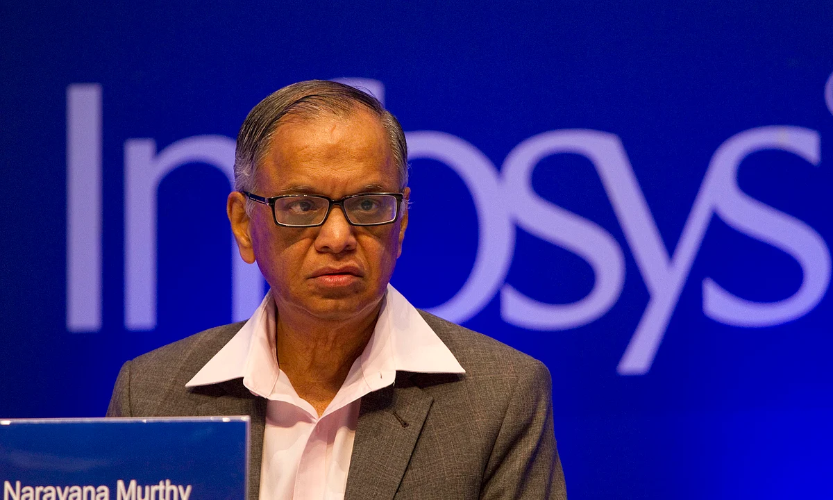 The sharp fall wiped out ₹6,875 crore from co-founder NR Narayana Murthy and his family’s notional wealth. 