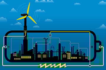 Fossil-clean energy mix can ease transition pains