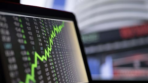 HAL rises 4.5% to hit an all-time high.