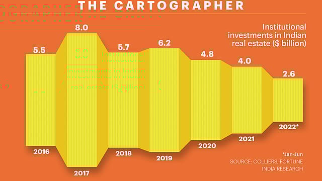 Time For Realty Check! Time For Realty Check!