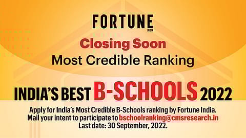 India’s Most Credible B-Schools ranking