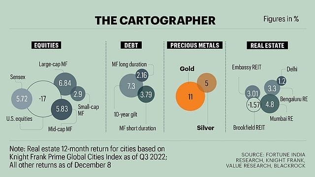 Precious Metals Deliver Heavy Returns Precious Metals Deliver Heavy Returns