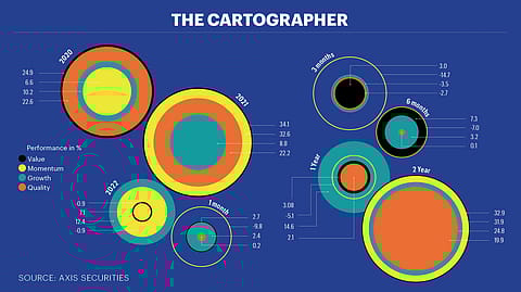 Graphic by Vikas Verma