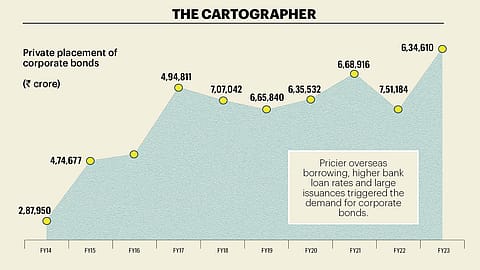 Graphic by Vikas Verma