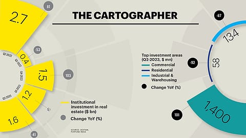 Graphic by Vikas Verma