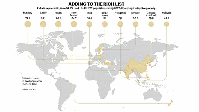 The Rich Club Set To Get Bigger
