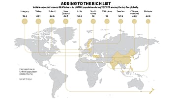 The Rich Club Set To Get Bigger