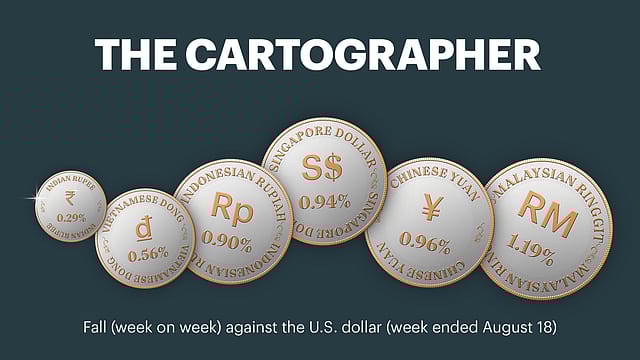 The Rupee Got Its Mojo Back!