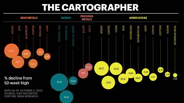 Down For Now, But Not Completely Out! Down For Now, But Not Completely Out!