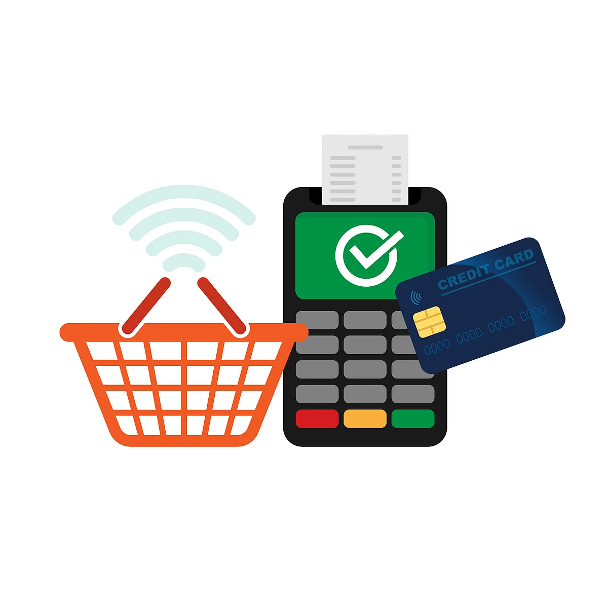 The landscape of e-retail has undergone a remarkable transformation over the past three years.
